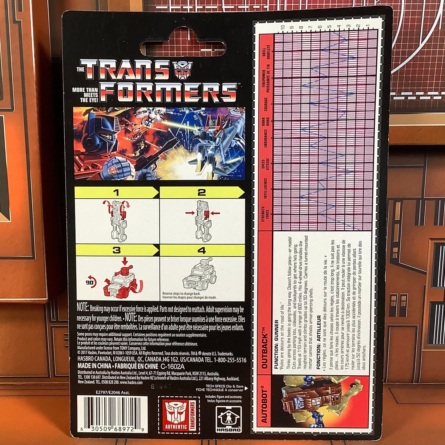 Transformers Reissue Outback