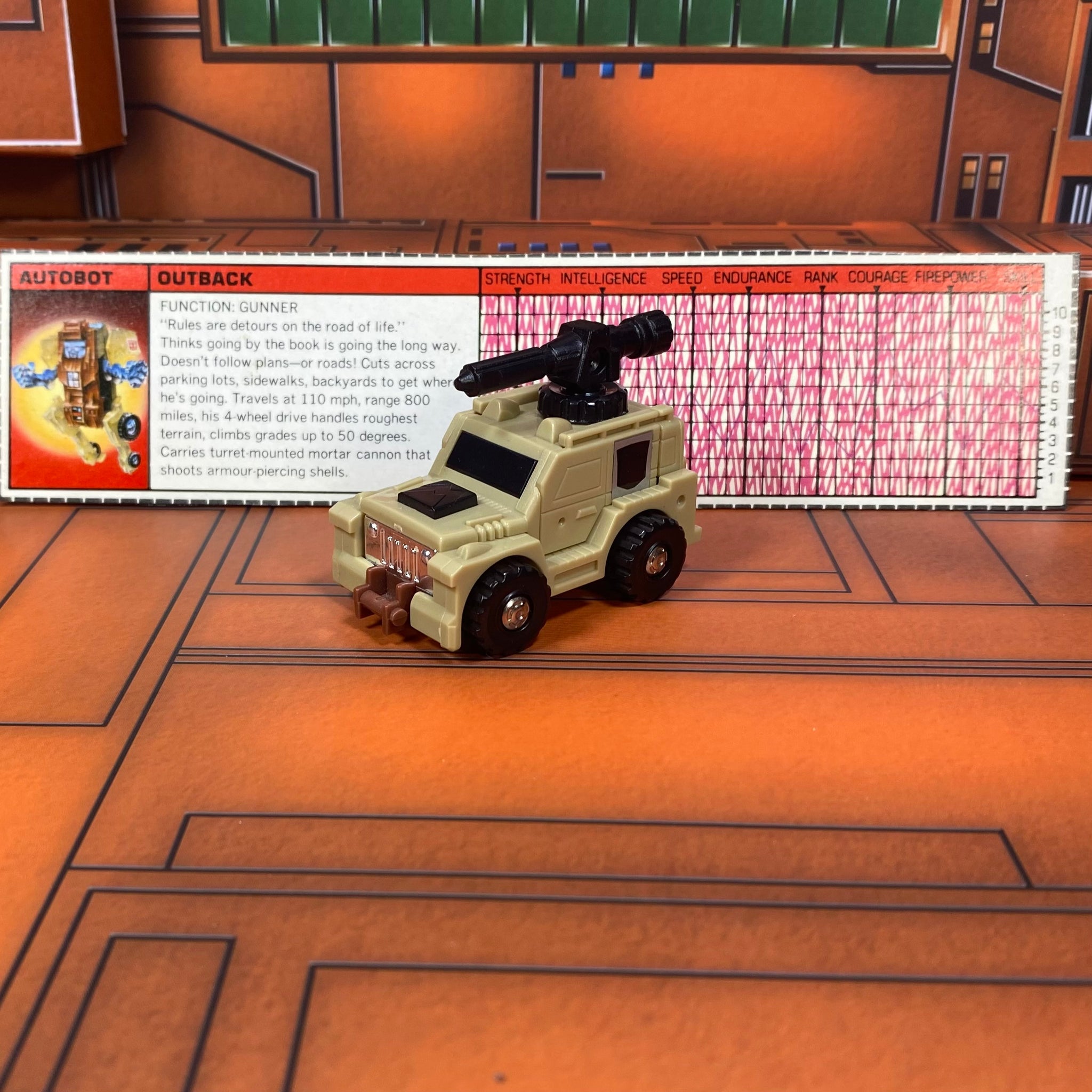 Transformers G1 Outback with Tech Specs